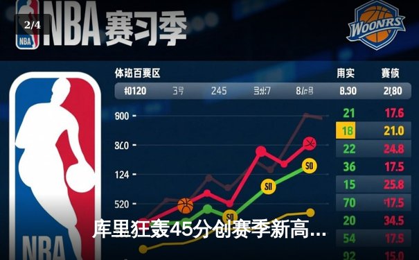 库里狂轰45分创赛季新高，勇士加时险胜绿军终结对手五连胜 - 2