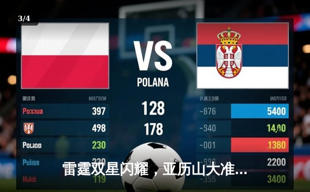 雷霆双星闪耀，亚历山大准绝杀助球队险胜独行侠扳平系列赛 - 3